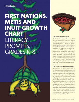cover of etfo voice winter 2016 curriculum