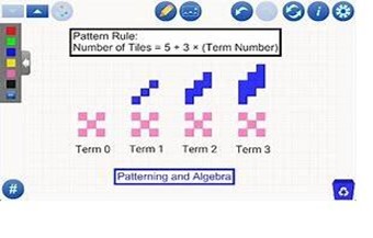 graphic showing counting activities for primary or remedial