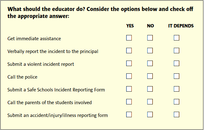 checklist for responding to violence