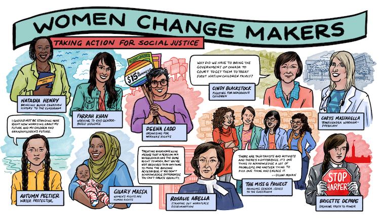 poster for women change makers