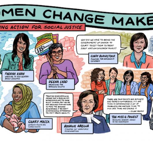 poster for women change makers